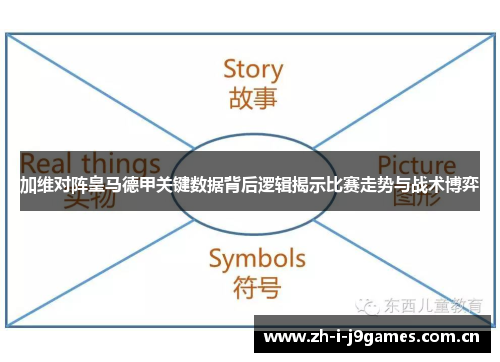 加维对阵皇马德甲关键数据背后逻辑揭示比赛走势与战术博弈 加维对阵皇马德甲关键数据背后逻辑揭示比赛走势与战术博弈