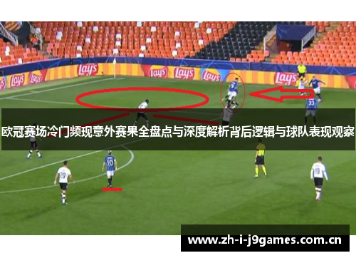 欧冠赛场冷门频现意外赛果全盘点与深度解析背后逻辑与球队表现观察 欧冠赛场冷门频现意外赛果全盘点与深度解析背后逻辑与球队表现观察
